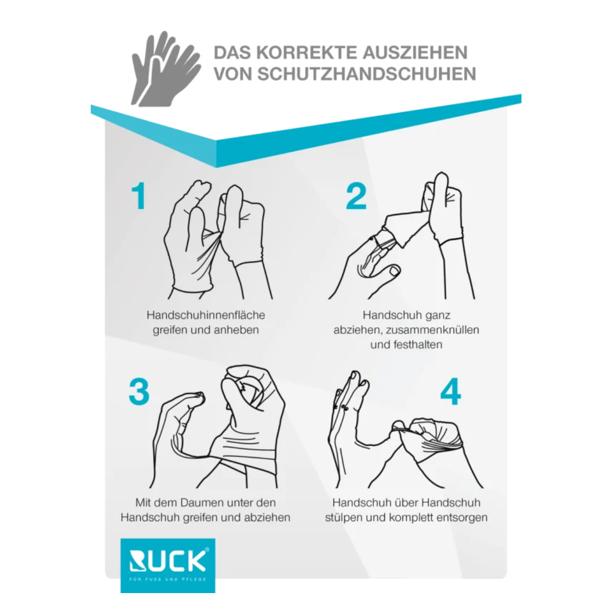 RUCK Nitrile gloves 100 pcs.