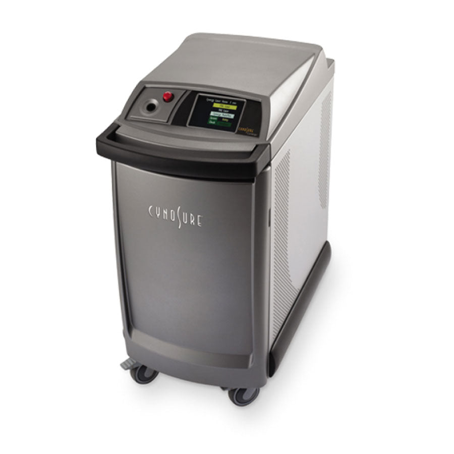 Cynergy with MultiPlex™