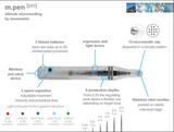 m.pen microneedling device