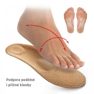 Ortopēdiskās zolītes Skelet