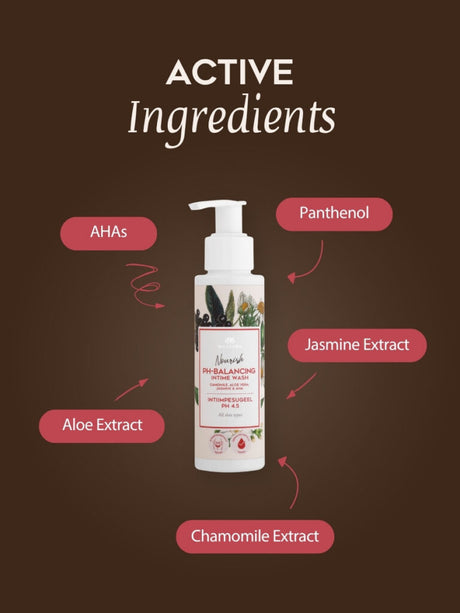 Magrada Jasmine attīrošs intīmais gels pH 4.5, 100 ml aktīvās sastāvdaļas 