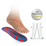 Bērnu ortopēdiskās zolītes