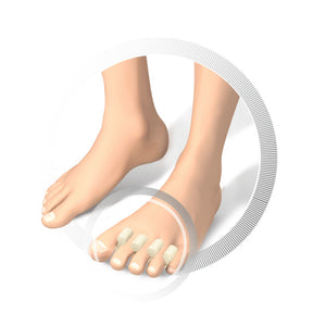 RUCK BASIC // porolona pirkstu starplika 2gab. - dynasty.lv