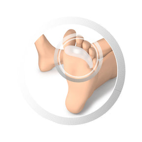 RUCK SMARTGEL // aizsargpolsteris āmurveida pirkstiem, universāls 2gab. - dynasty.lv